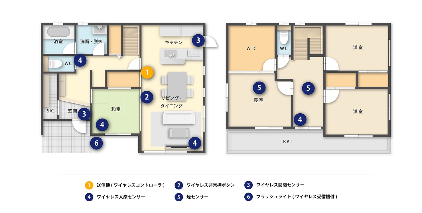 機器設置イメージ図