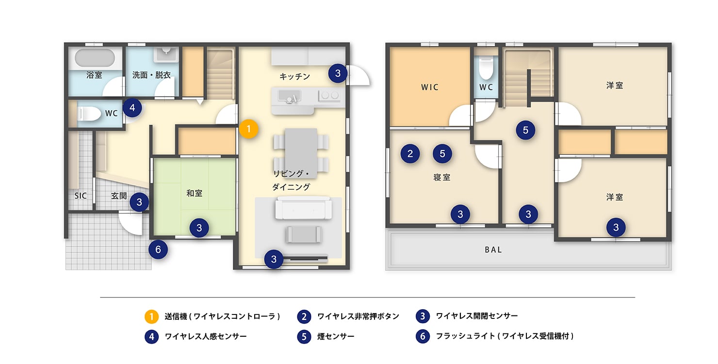 機器設置イメージ図