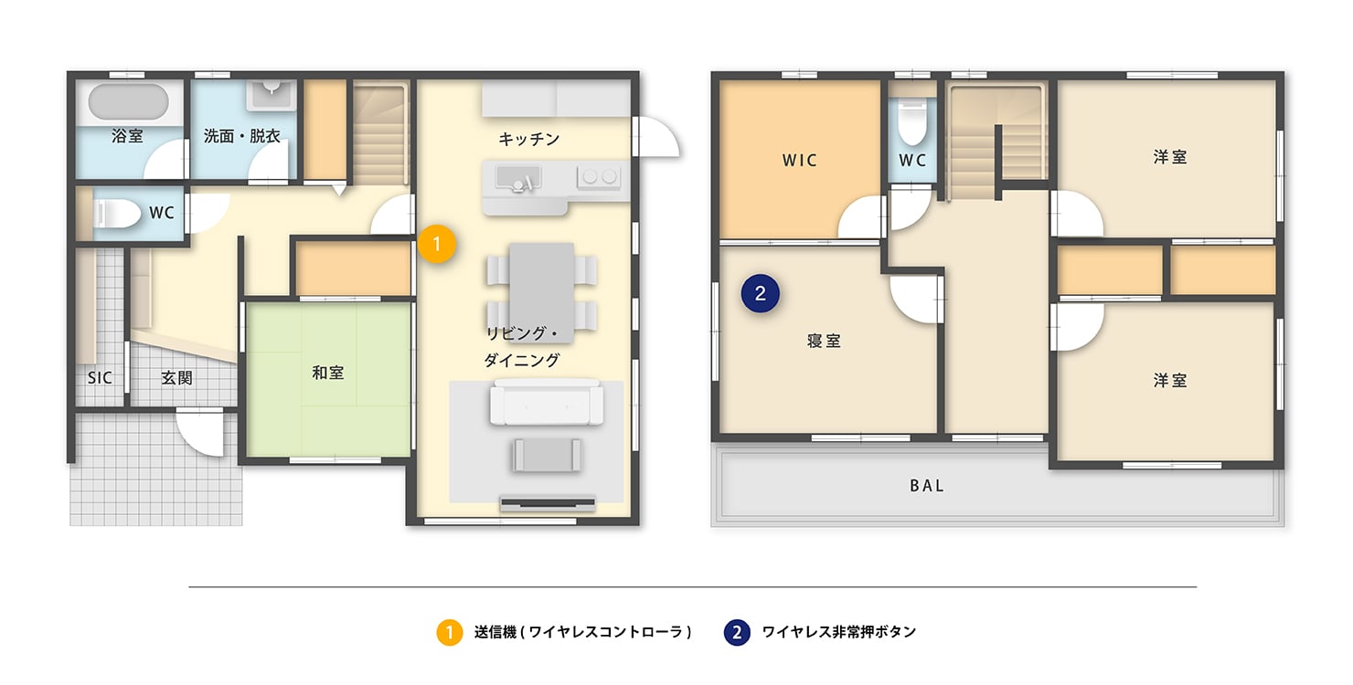 機器設置イメージ図