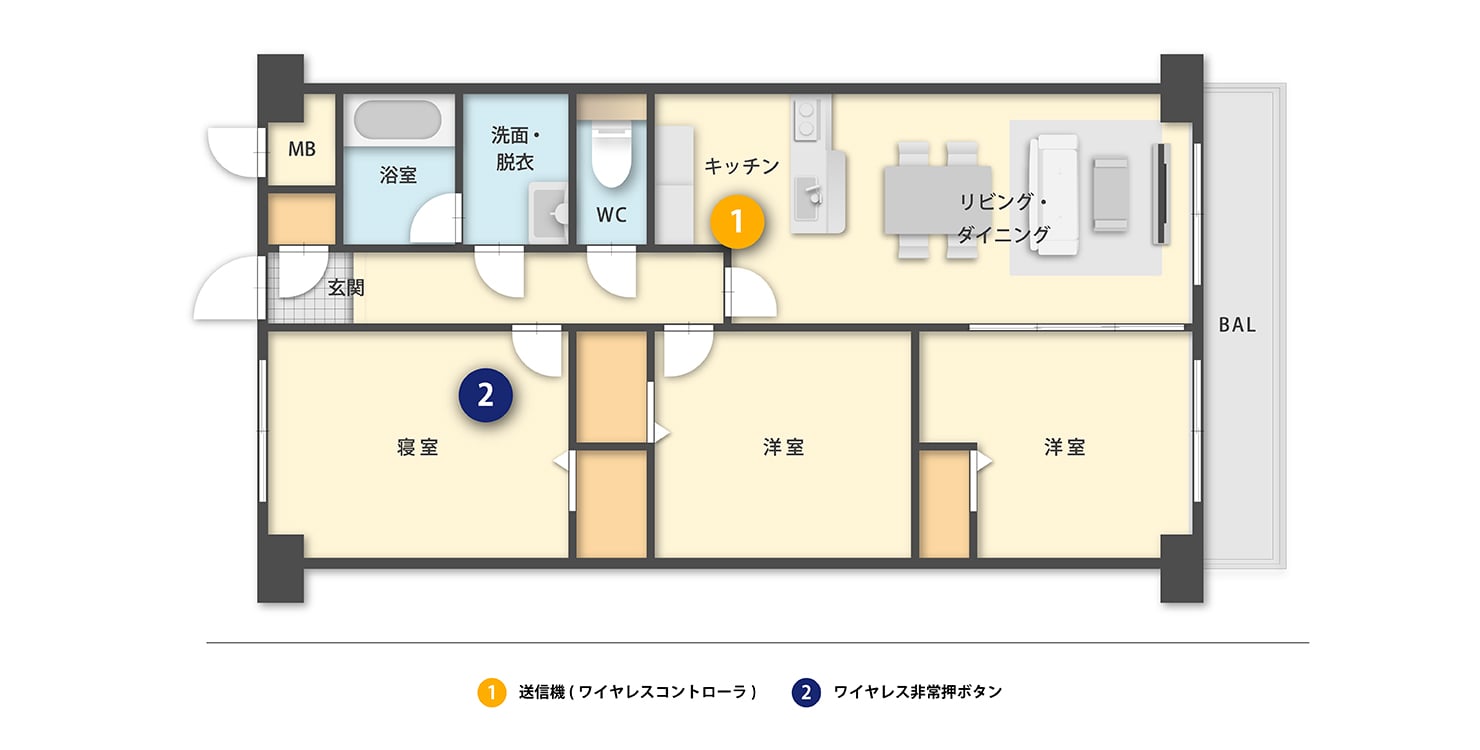 機器設置イメージ図