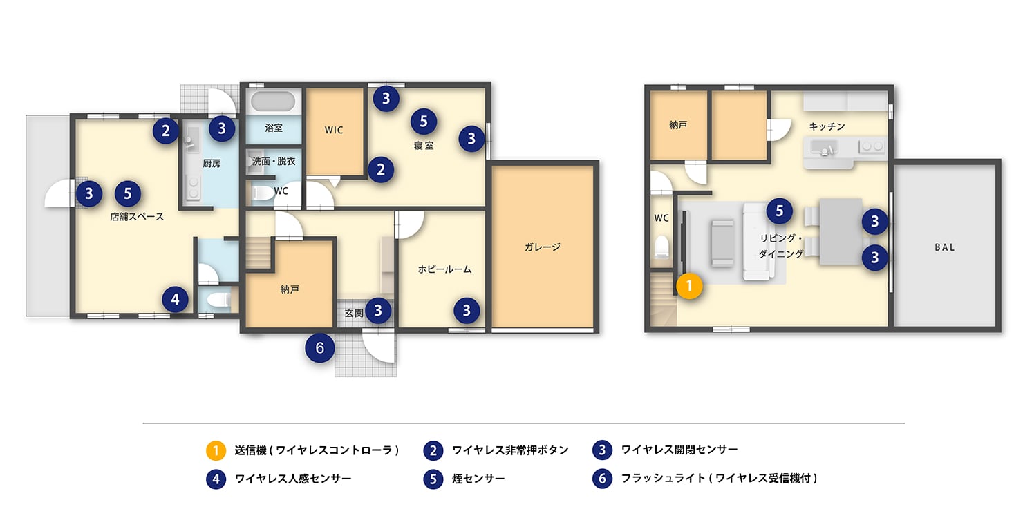 機器設置イメージ図